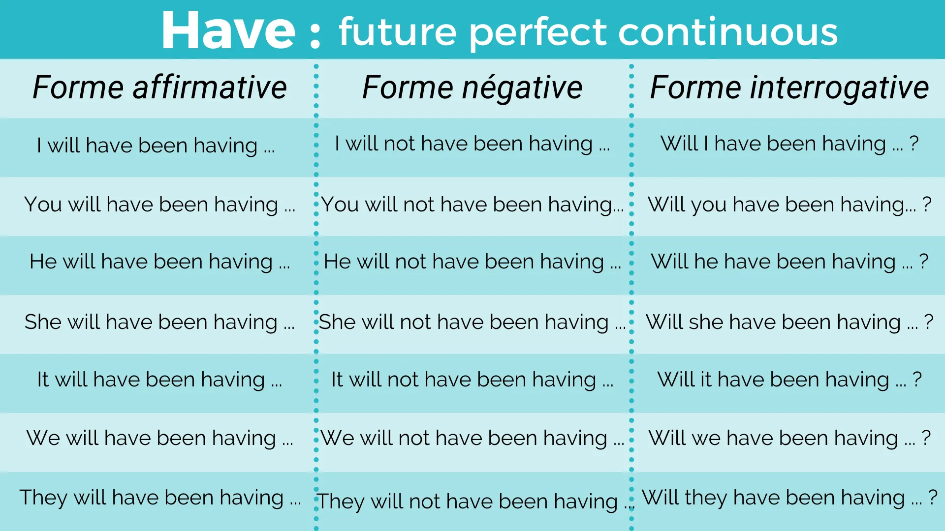 have a nike day air force 1 new